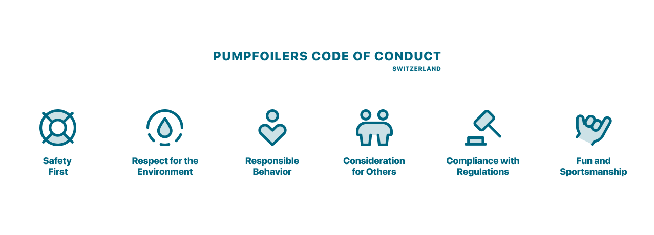 Code Of Conduct